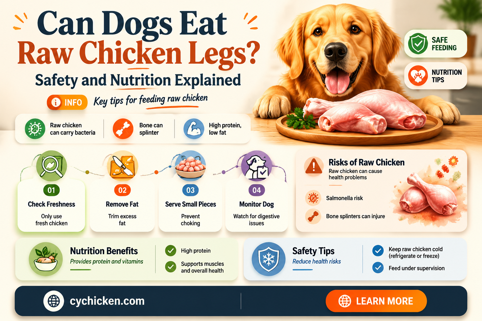 are raw chicken legs ok for dogs
