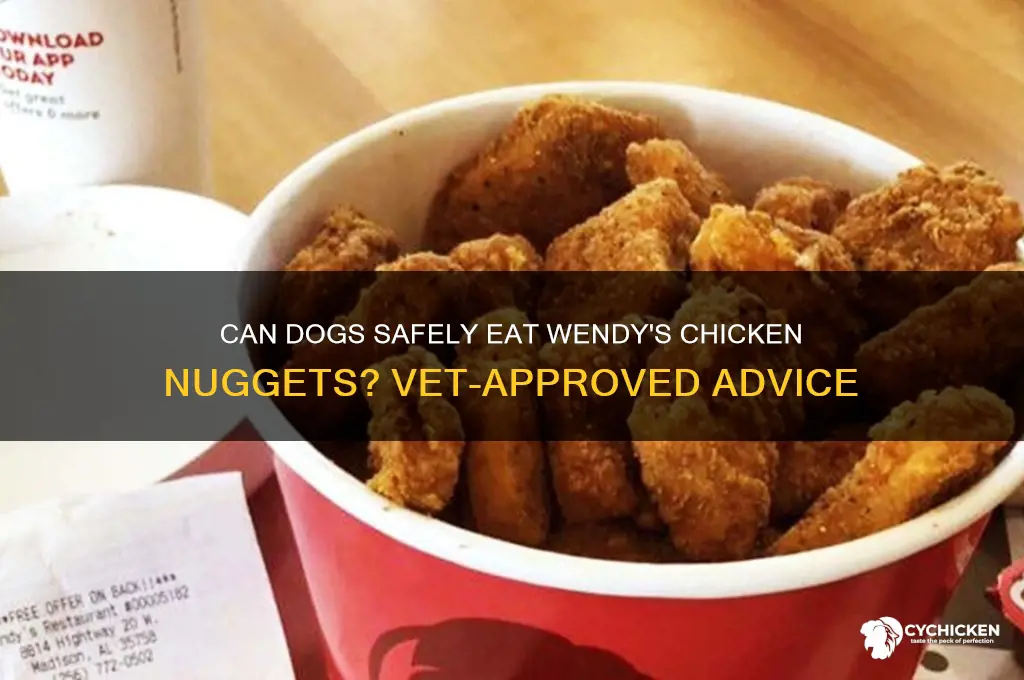 can dogs have wendy