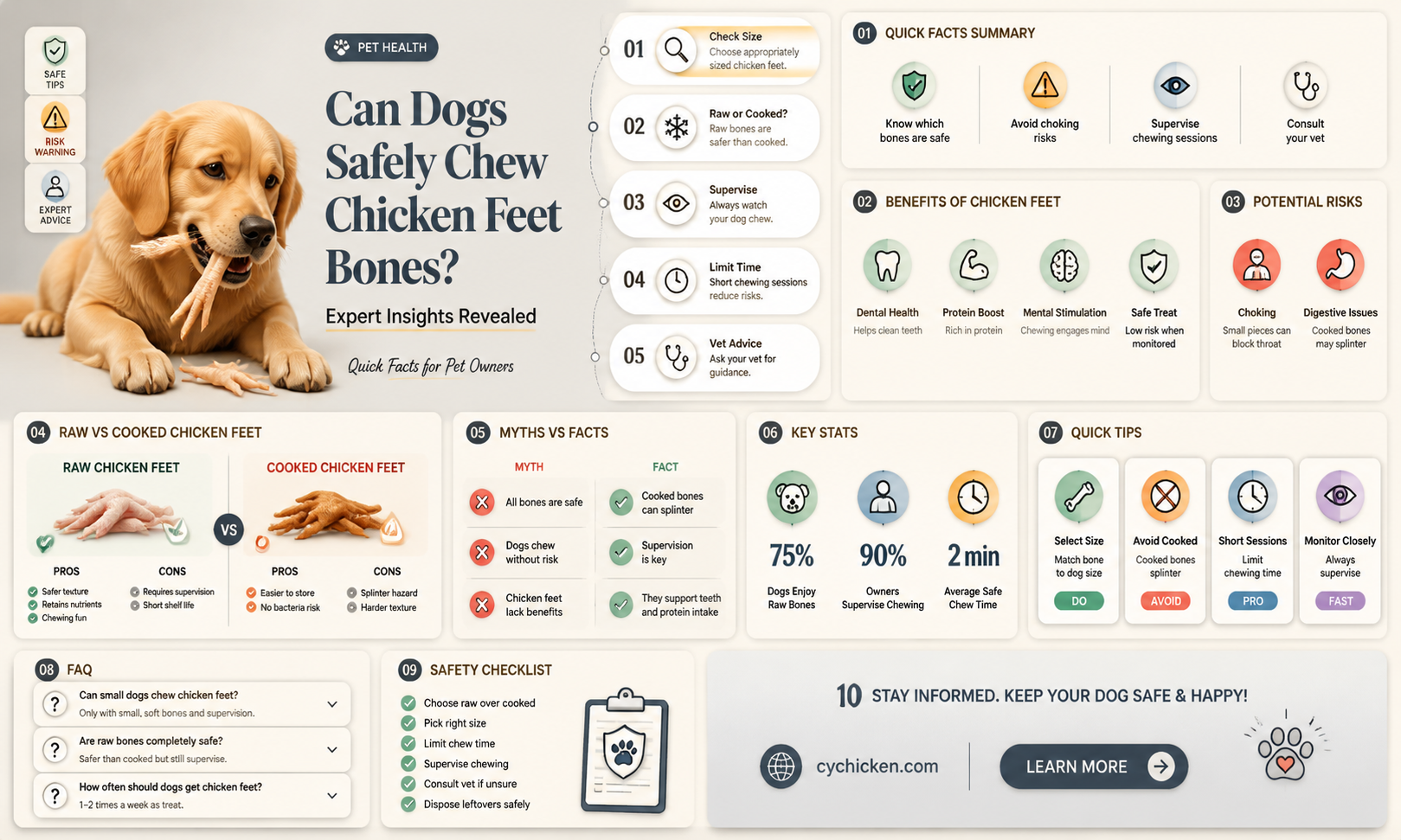 are chicken feet bones safe for dogs