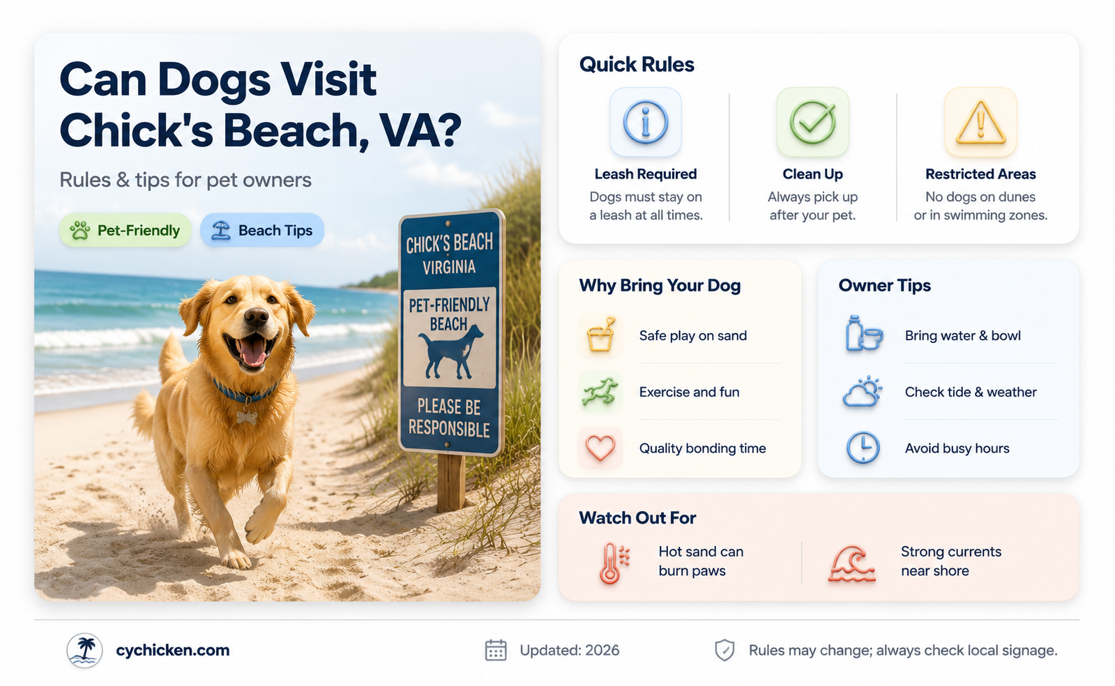 are dogs allowed on chicks beach va