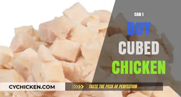 Where to Buy Cubed Chicken: A Shopper's Quick Guide