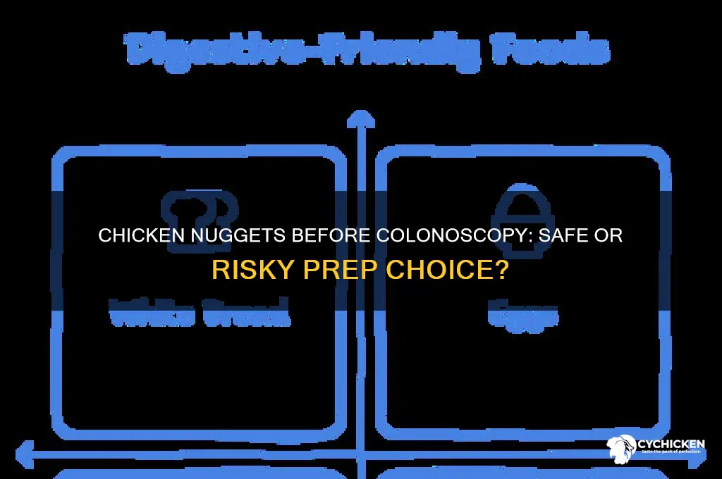 can i have chicken nuggets before a colonoscopy