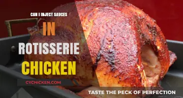 Injecting Sauces into Rotisserie Chicken: Creative Flavor Boosting Techniques