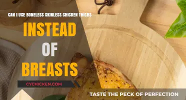 Boneless Chicken Thighs vs. Breasts: Can You Substitute?