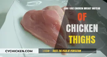 Chicken Breast vs. Thighs: Can You Swap in Recipes?