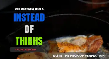 Chicken Breasts vs. Thighs: Can You Substitute in Recipes?