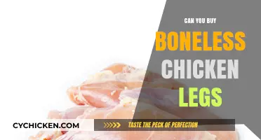 Where to Find Boneless Chicken Legs: A Shopper's Guide