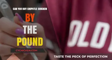 Buying Chipotle Chicken by the Pound: Is It Possible?