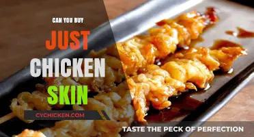 Where to Buy Chicken Skin: A Crispy Culinary Quest