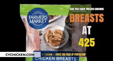 Savor the Flavor: Cooking Frozen Chicken Breasts at 425°F