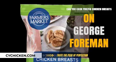 Grill to Perfection: Cooking Frozen Chicken Breasts on George Foreman