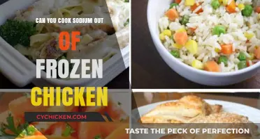 Defrosting and Cooking Frozen Chicken: Sodium Reduction Tips