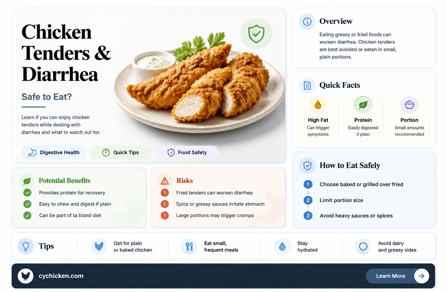 are chicken tenders okay if you have diarrhea