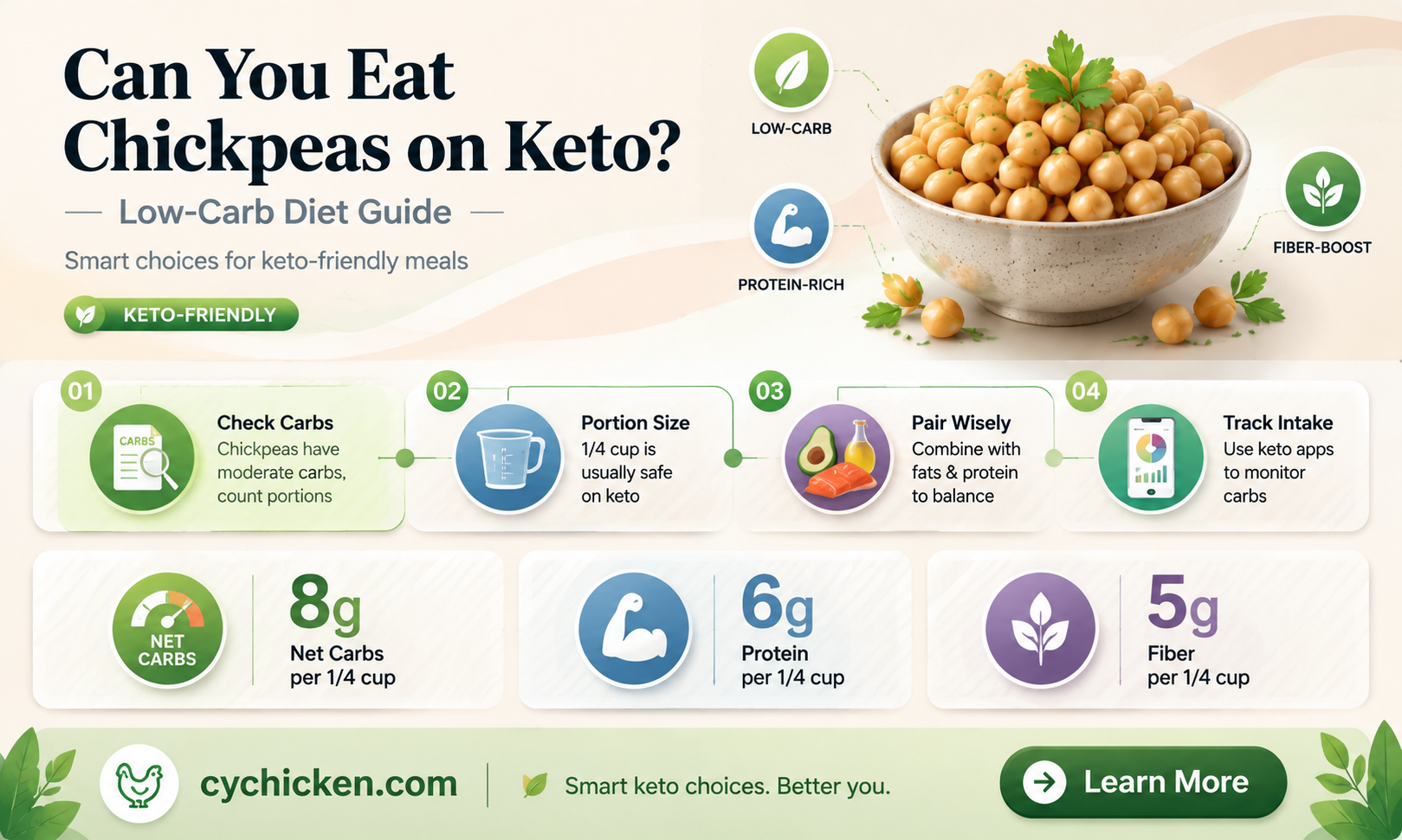 are chick peas ok for keto diet