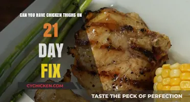 Chicken Thighs on 21 Day Fix: Healthy Portion Guide