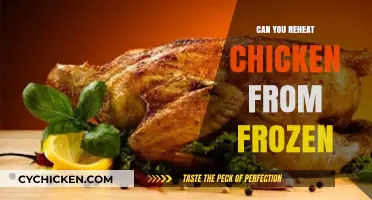 Safely Reheating Frozen Chicken: A Complete Guide