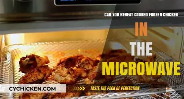 Reviving Frozen Chicken: A Quick Microwave Reheating Guide