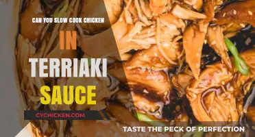 Slow Cooker Teriyaki Chicken: Easy, Flavorful, and Tender Recipe