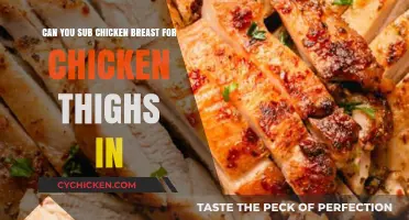 Substituting Chicken Breast for Thighs: Tips and Recipe Adjustments