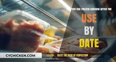 Safe to Thaw: Understanding Frozen Chicken's Use-By Date