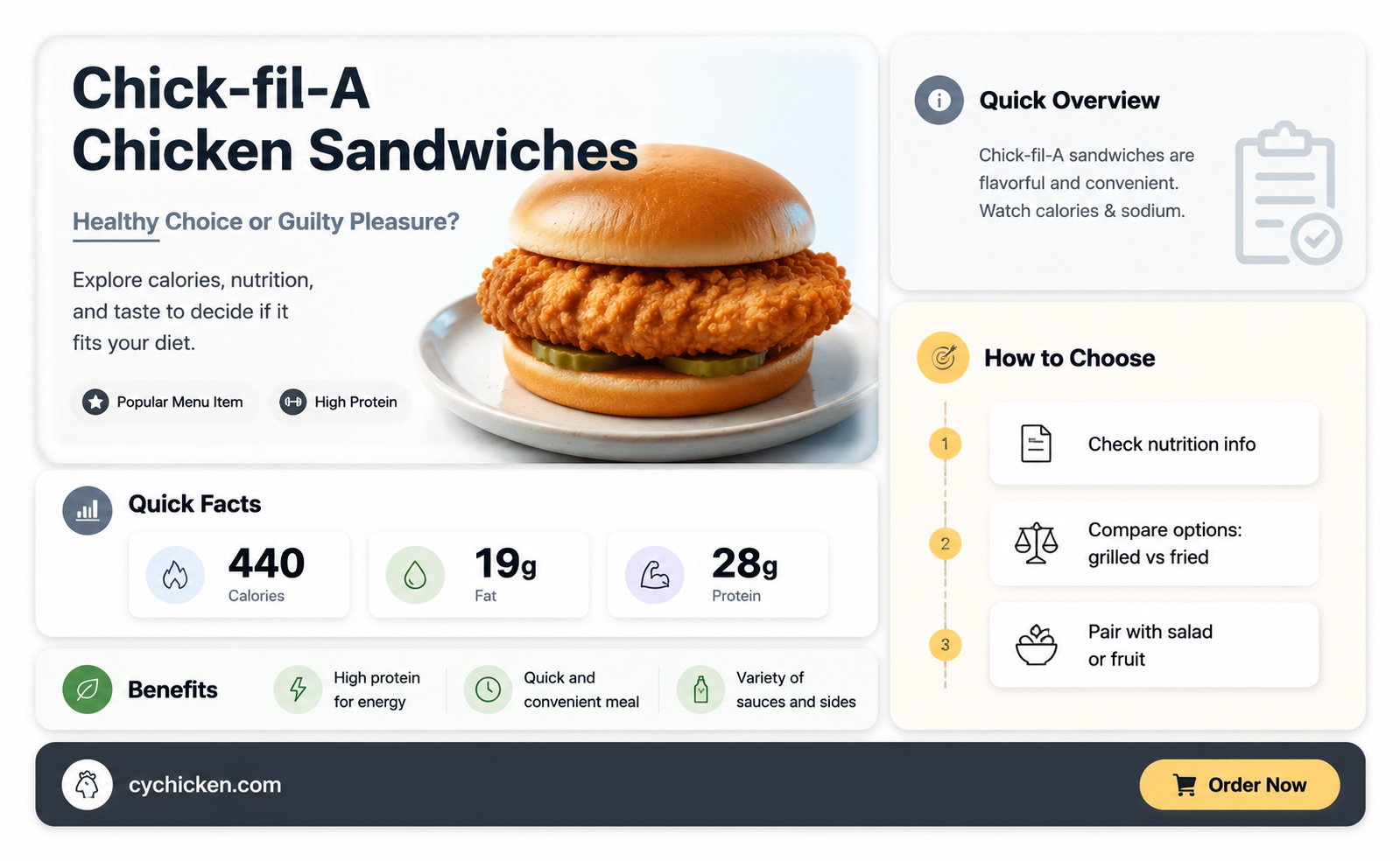 are chick fil a chicken sandwiches healthy