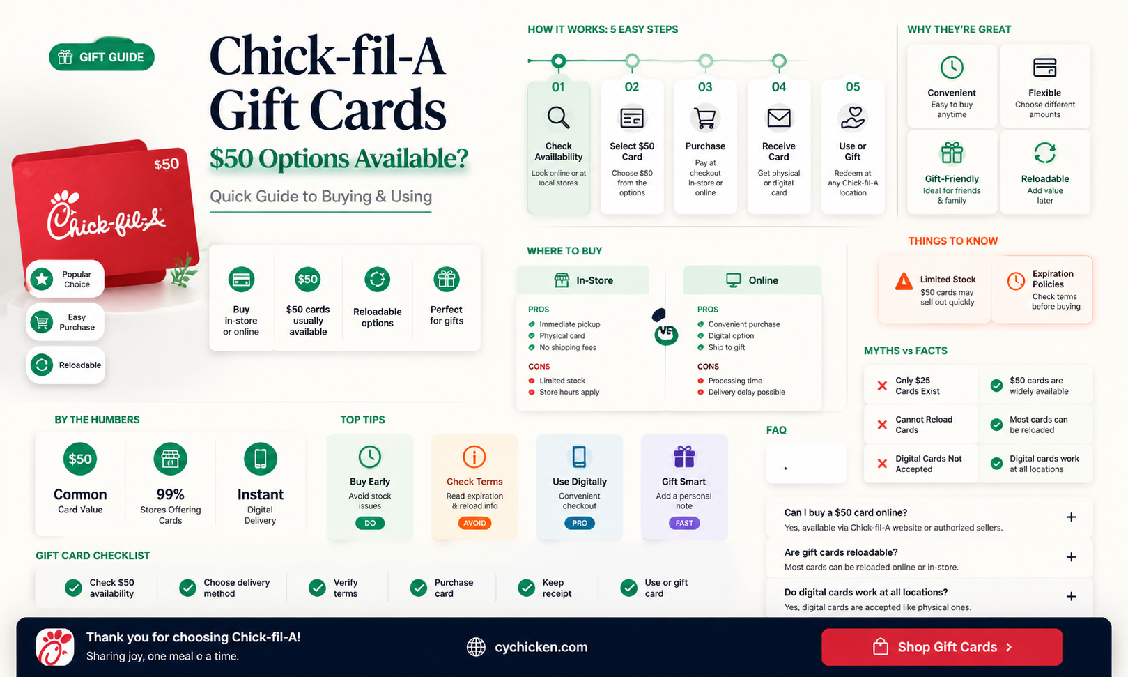 are 50 chick filet gift cards available