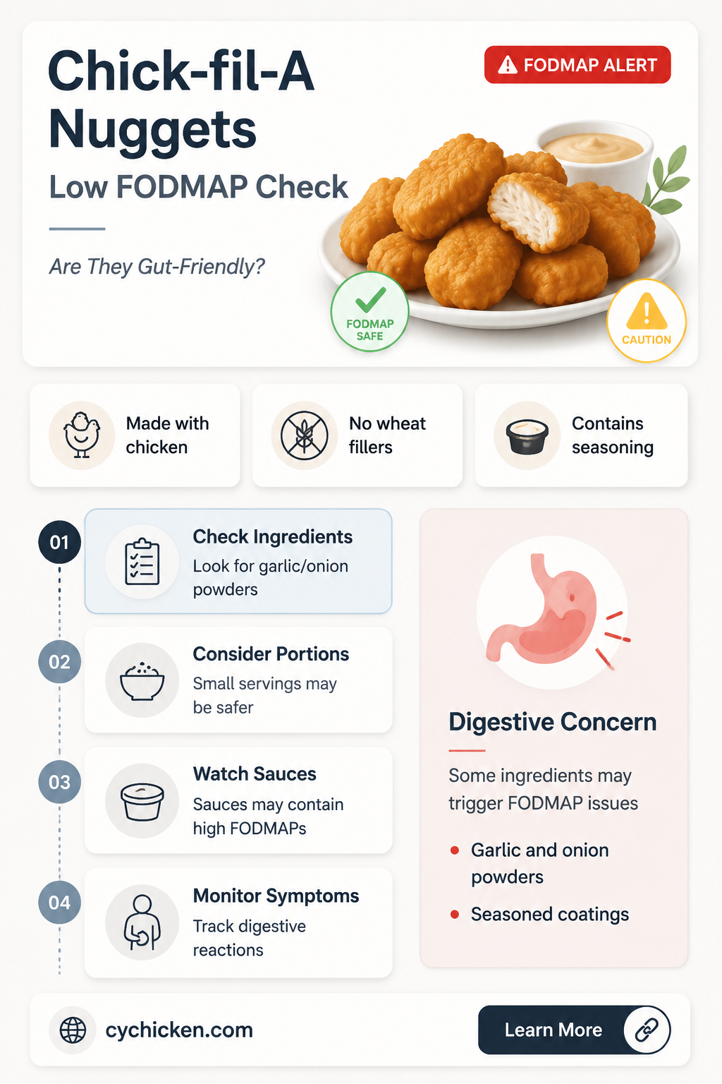 are chick fil a nuggets low fodmap