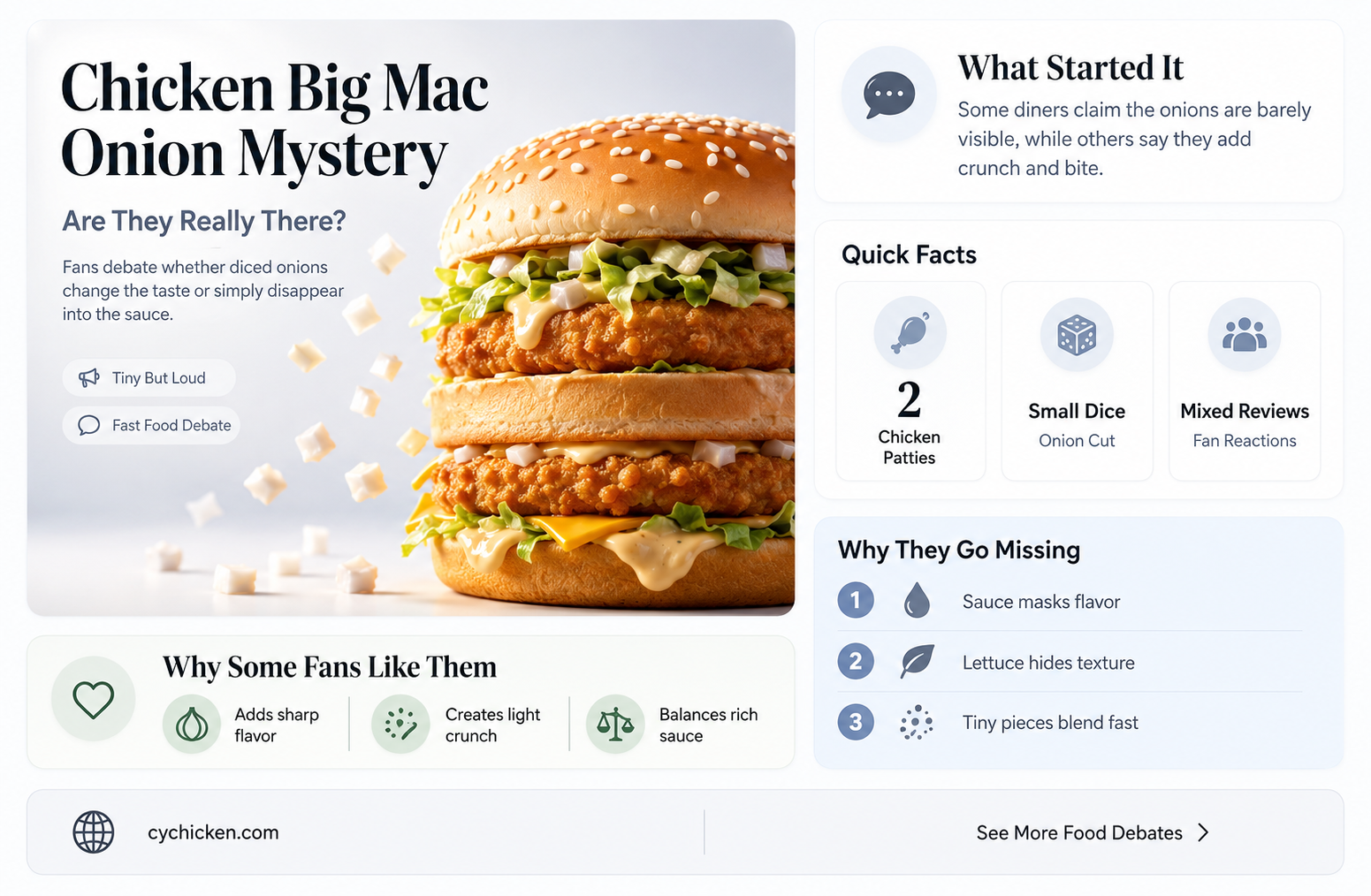 are there onions on a chicken big mac