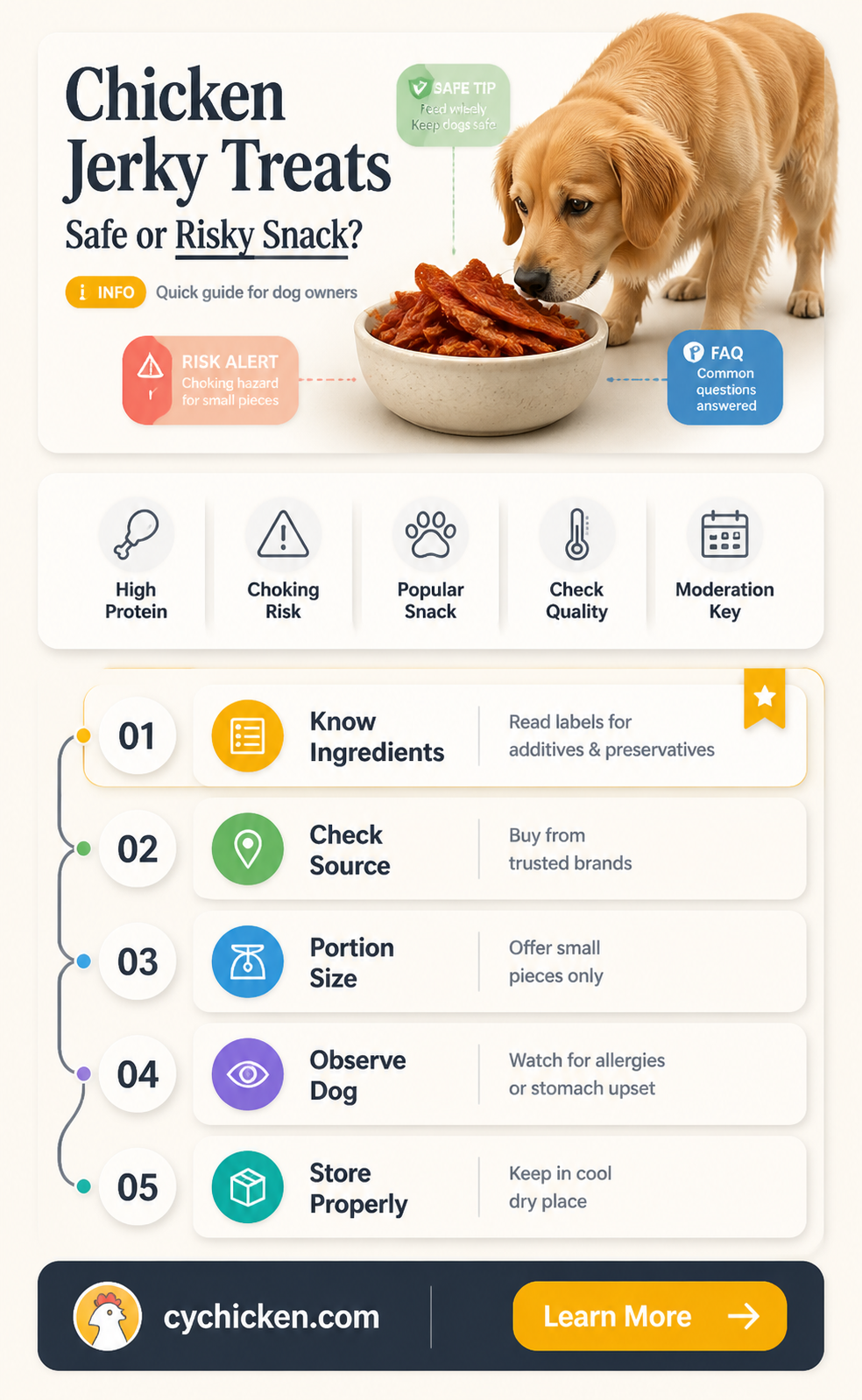 are chicken jerky treats safe for dogs