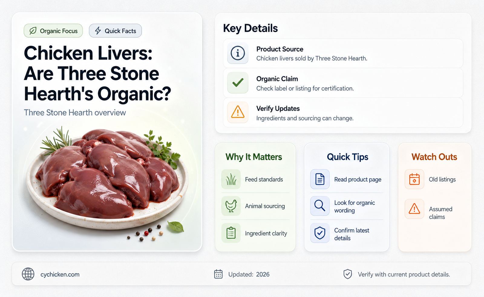 are the chicken livers from three stone hearth organic