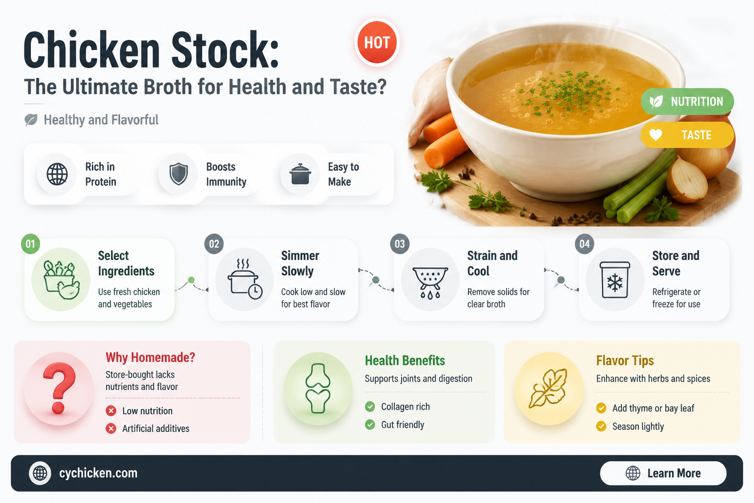 are other types of stock as helpful as chicken stopck