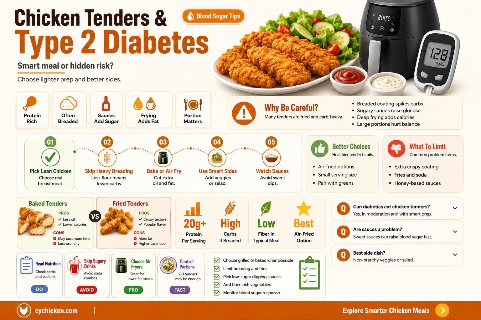 are chicken temders ok for type 2 diabetes
