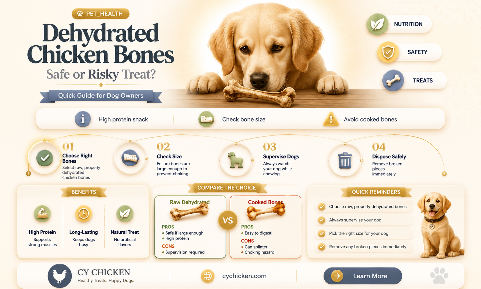are dehydrated chicken bones safe for dogs