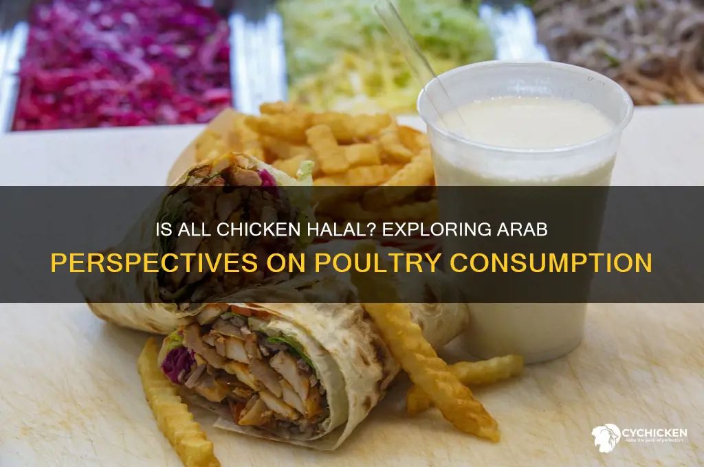 did arabs say all chicken is halal