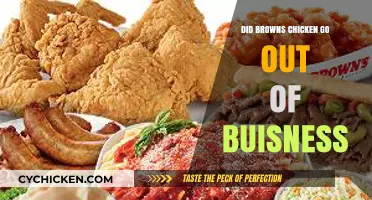 Is Browns Chicken Still in Business? Unraveling the Truth