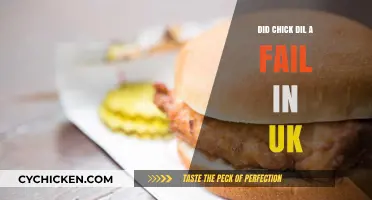 Chick Dil A's UK Journey: Success or Unsuccessful Venture?