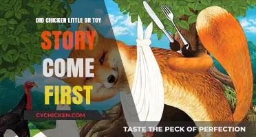 Chicken Little vs. Toy Story: Which Animated Classic Came First?