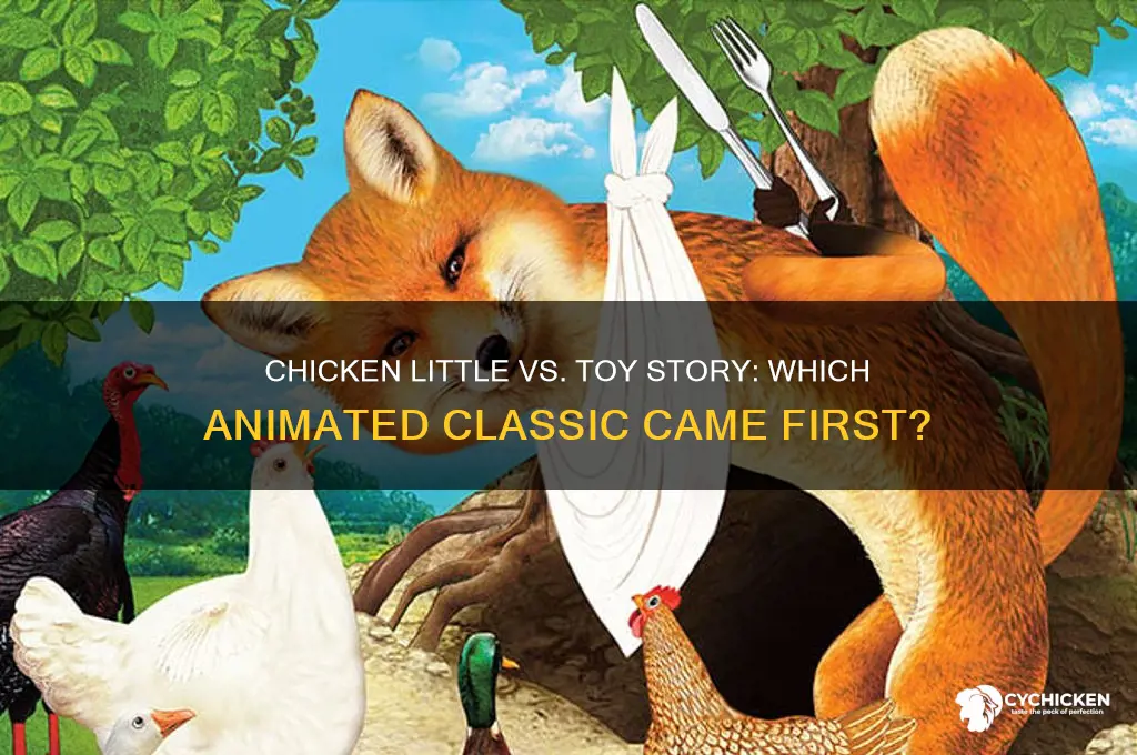 did chicken little or toy story come first