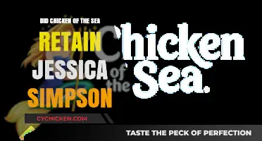 Did Chicken of the Sea Keep Jessica Simpson as Brand Ambassador?