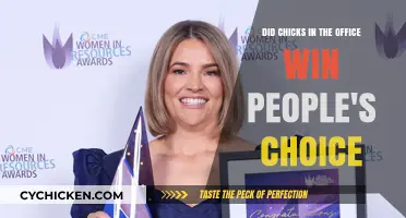 Chicks in the Office: People's Choice Winners?