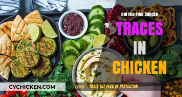 FDA's Shocking Discovery: Cancer Traces Found in Chicken?