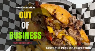 Did Holy Chicken Shut Down? Exploring the Fate of the Brand