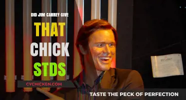 Jim Carrey STD Allegations: Unraveling the Truth Behind the Claims