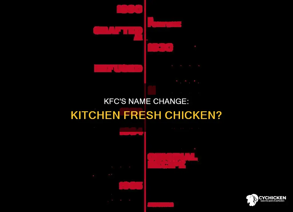 did kfc changed its name to kitchen fresh chicken