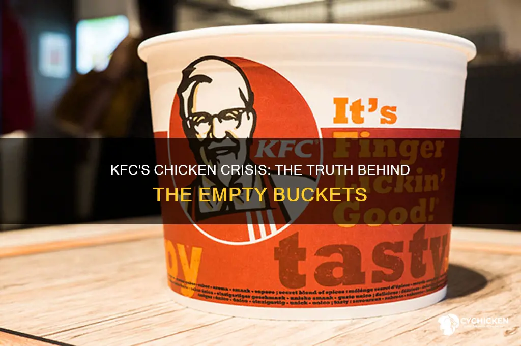 did kfc really run out of chicken