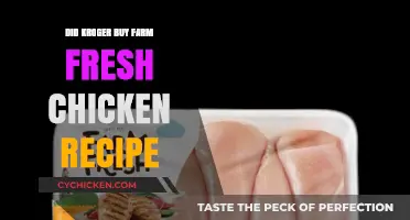 Kroger's Acquisition of Farm Fresh: Chicken Recipe Impact Explained