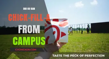 KU Chick-fil-A Ban: Campus Decision Sparks Controversy and Debate