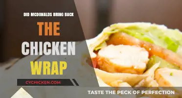 McDonald's Chicken Wrap Return: Fact or Fiction?