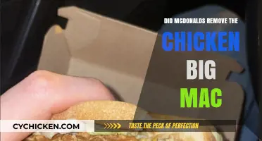 McDonald's Chicken Big Mac: Discontinued or Still on the Menu?