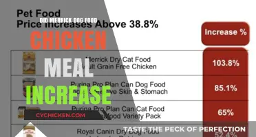 Merrick Dog Food Chicken Meal Price Increase: What Owners Need to Know